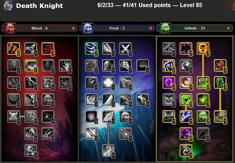 Unholy dk pvp talents - This guide covers the talents, glyphs, stats and rotation. I will have to divide the full guide into several videos where I will cover the basics and also th...